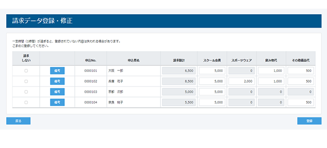 オンライン集金管理ツール「あつ丸」の集金データ修正画面