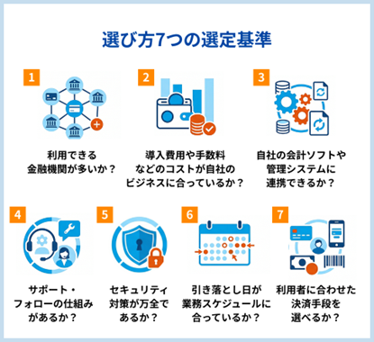選び方7つの選定基準
