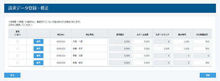 オンライン集金管理ツール「あつ丸」の集金データ修正画面