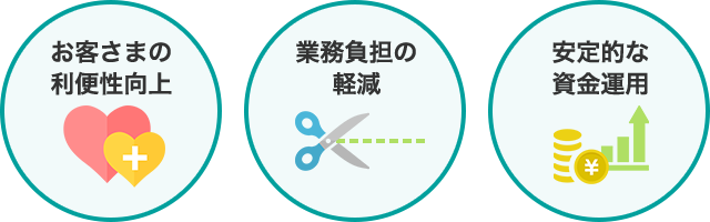 お客さまの利便性向上・業務負担の軽減・安定的な資金運用